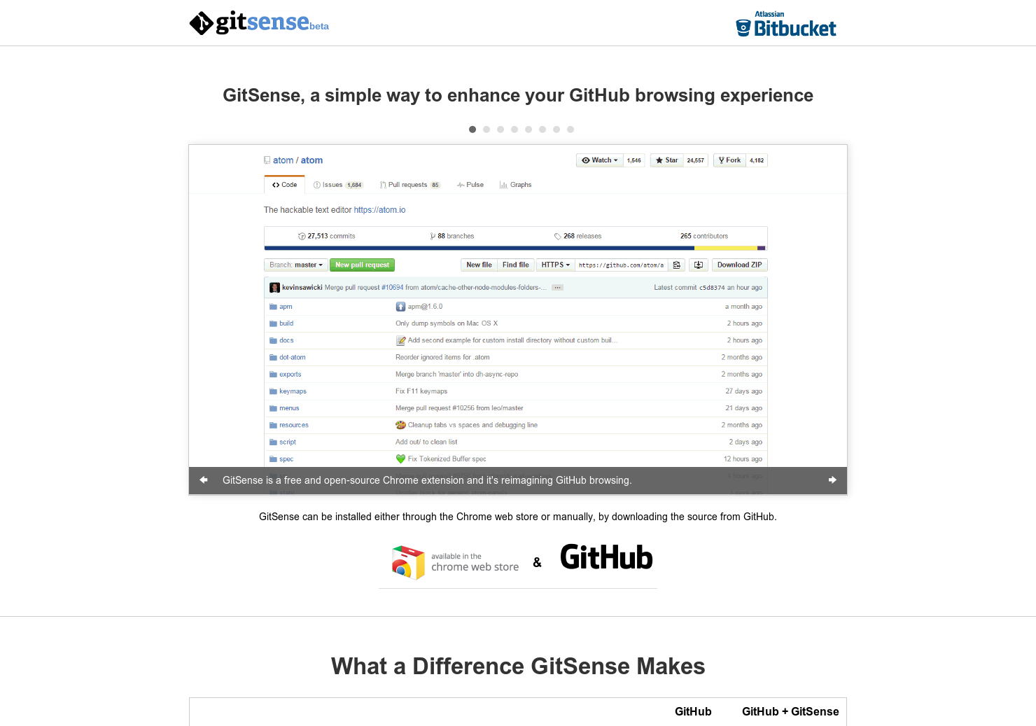 GitSense