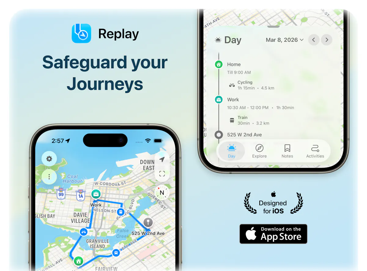Replay: Life Timeline