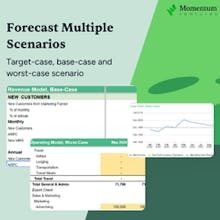 Financial Model for SaaS companies gallery image