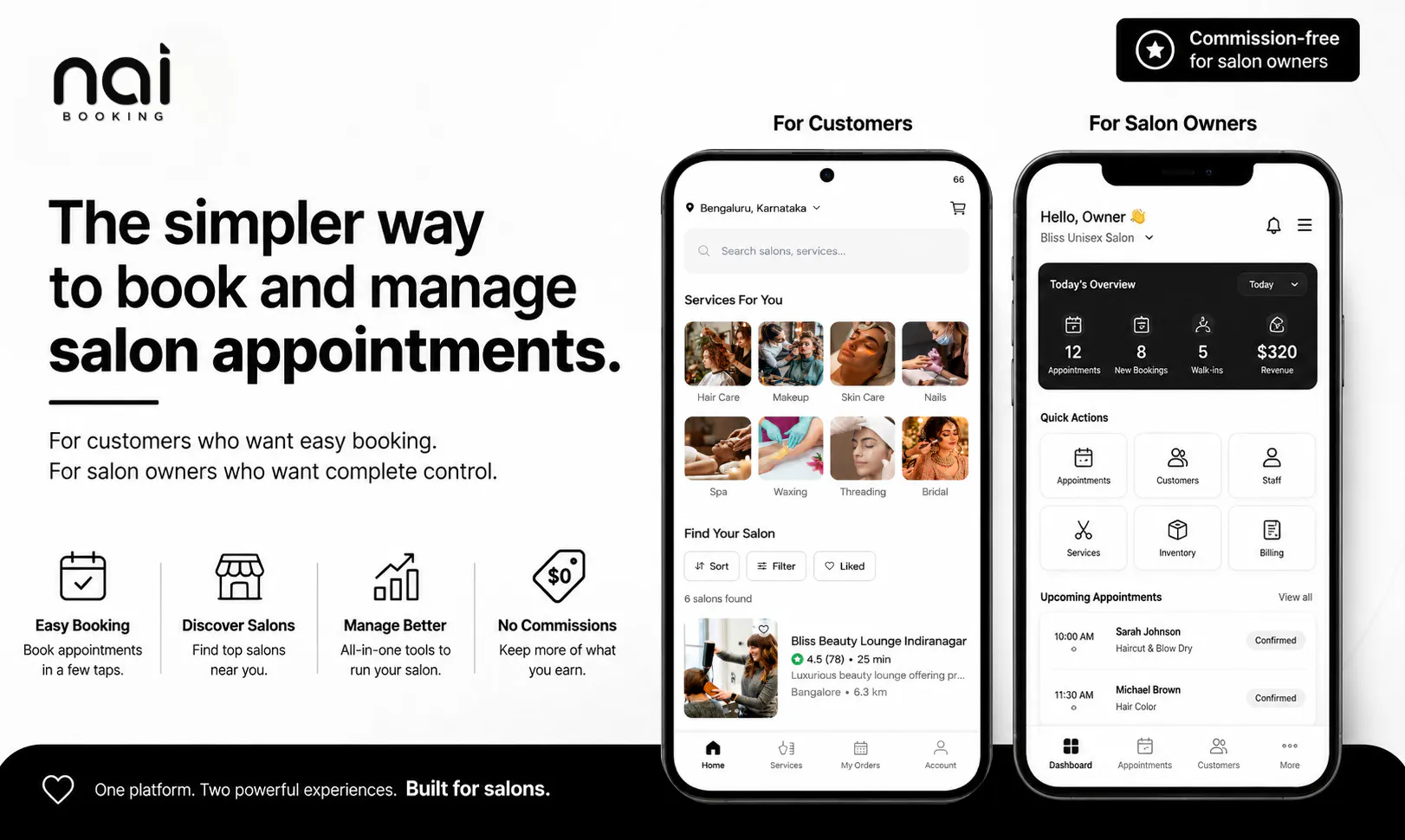 Naibooking gallery image