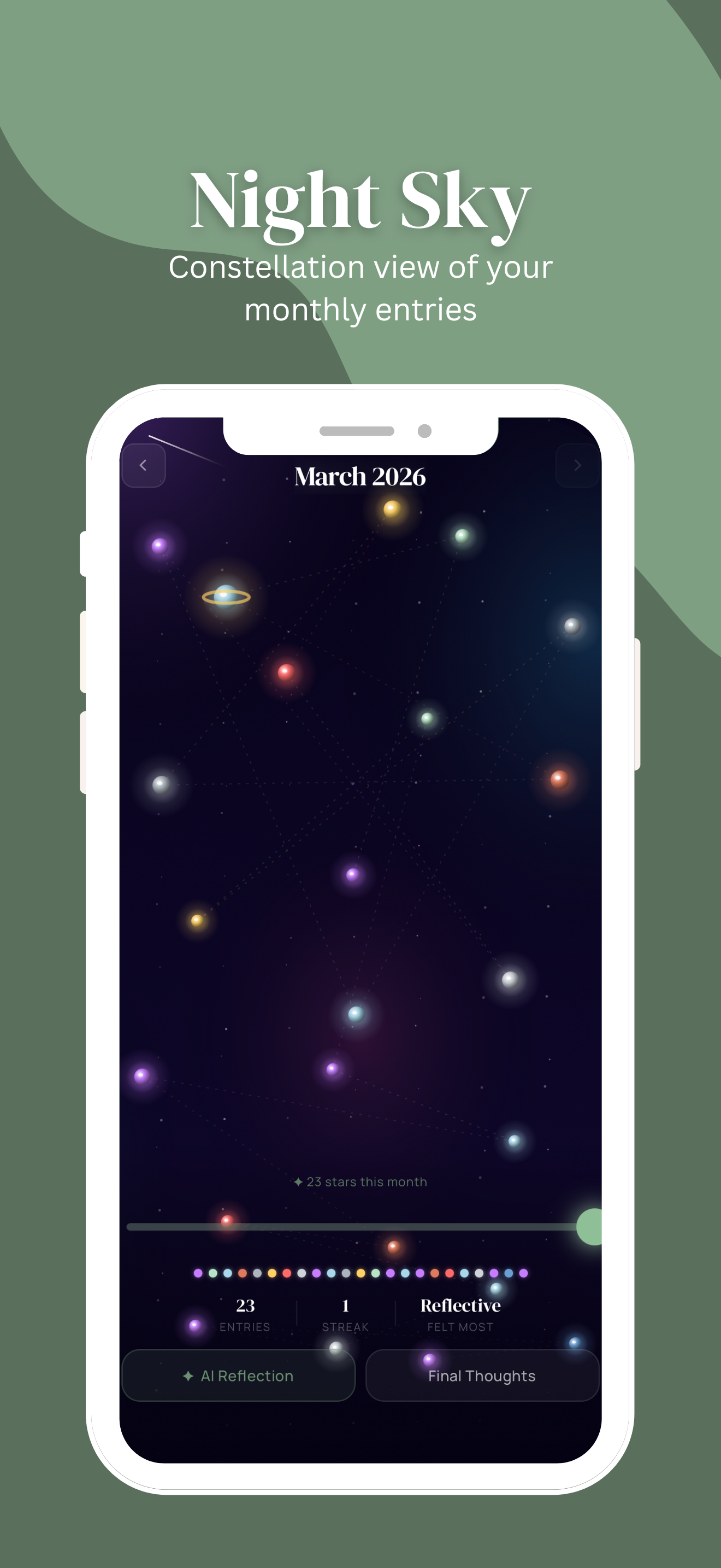 Aire It Out gallery image