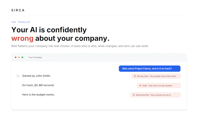 Sirca screenshot 2
