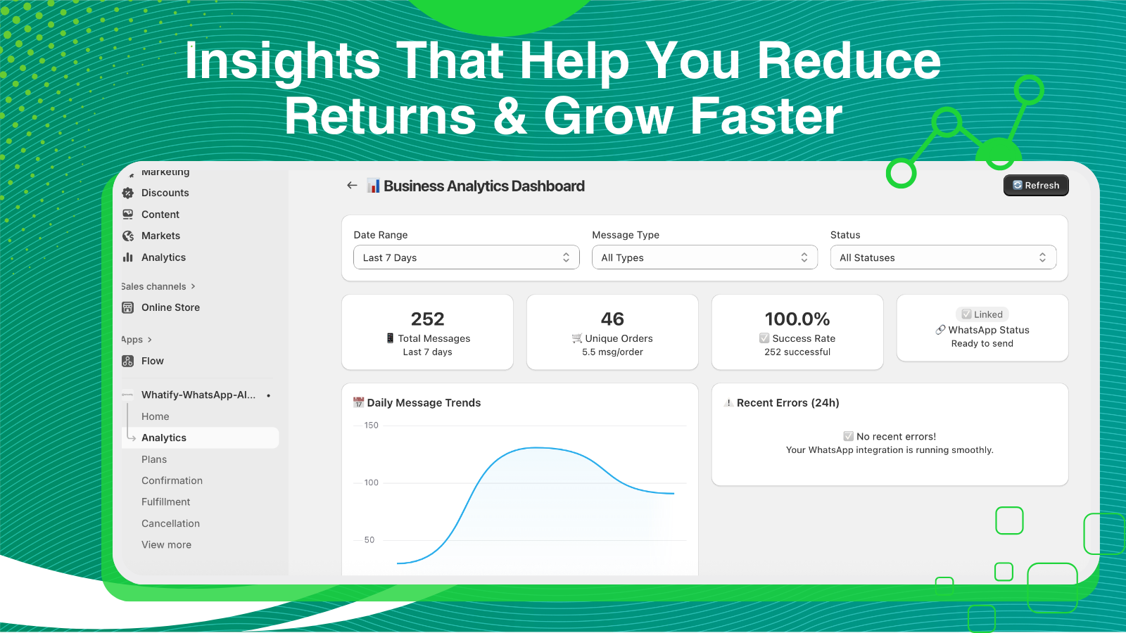 Whatify gallery image