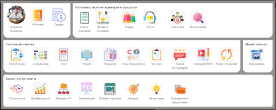 Bizally: The Smart marketing platform gallery image