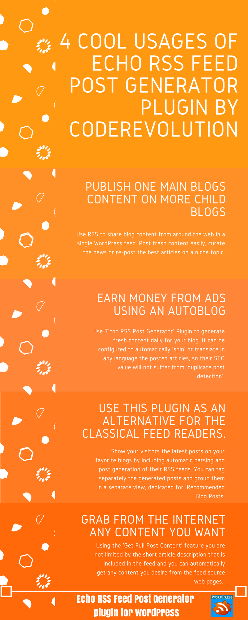 Echo RSS Feed Post Generator Plugin for WordPress gallery image