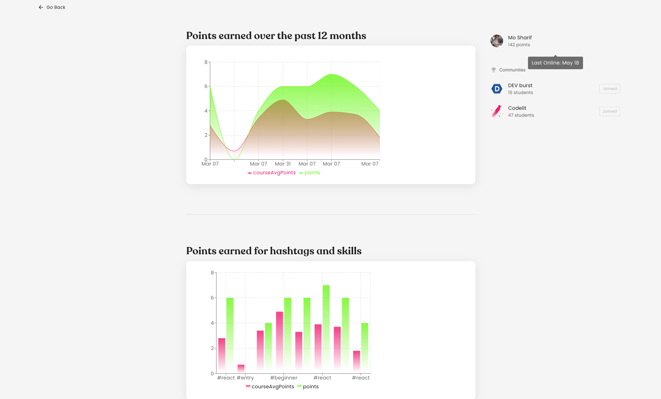 Codelit gallery image