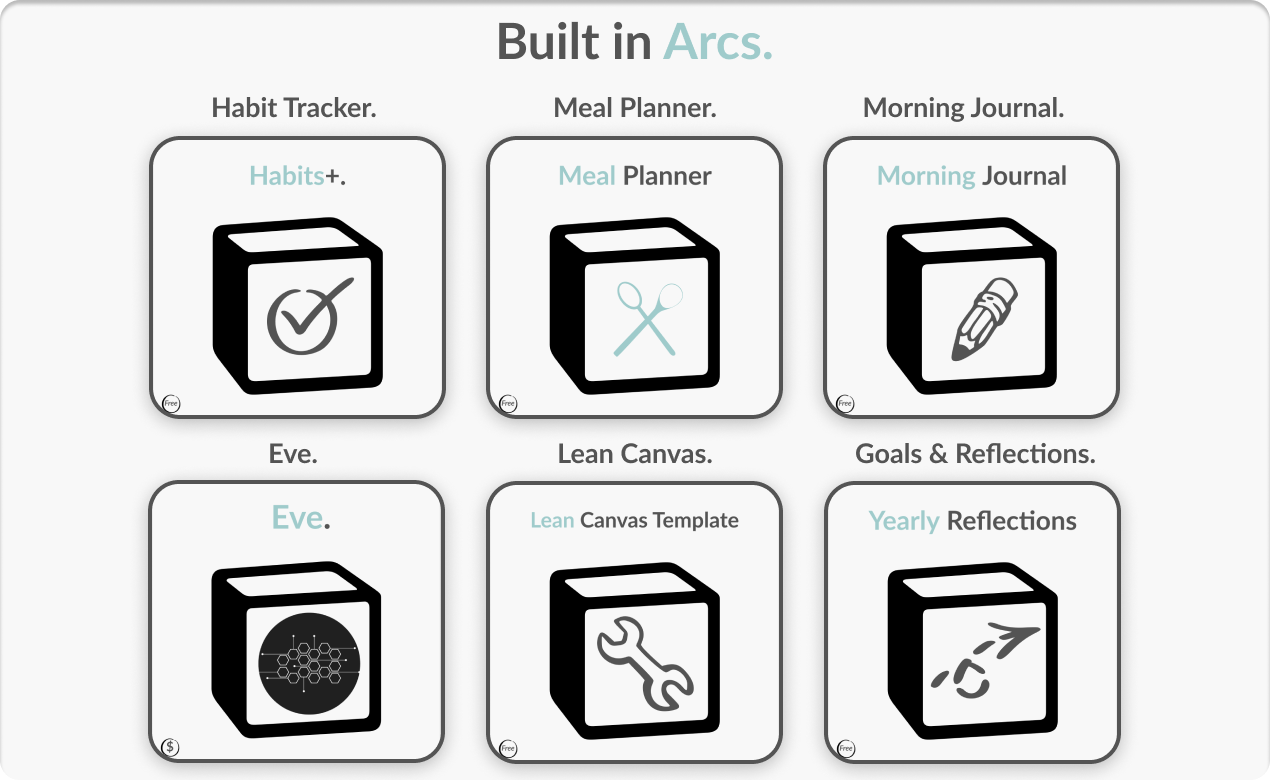 Focal Life OS gallery image