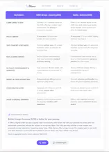 SeatCompare.ai gallery image