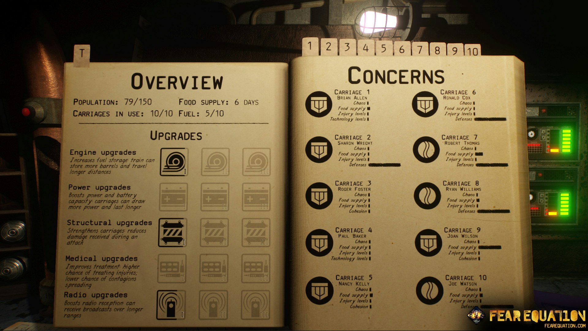 Fear Equation gallery image