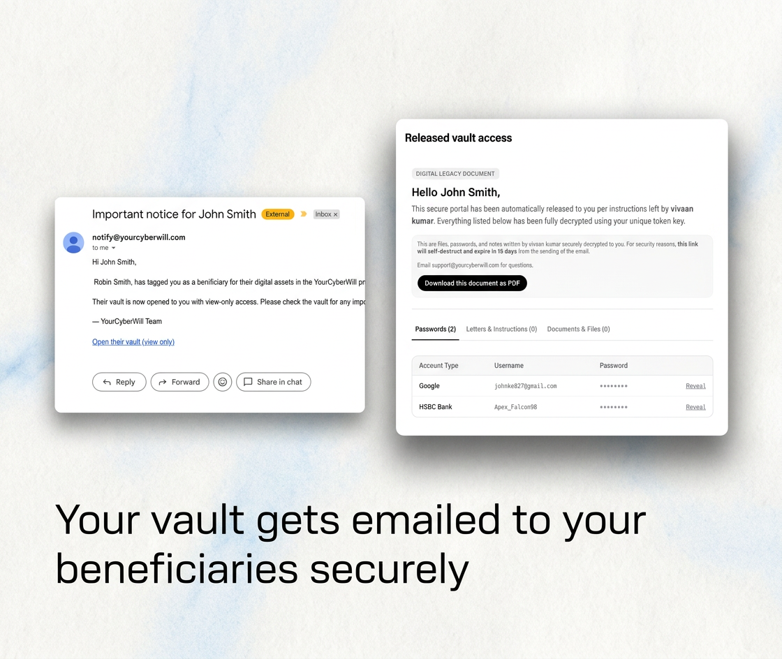 YourCyberWill gallery image
