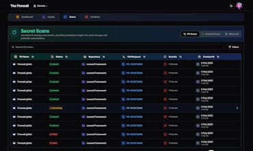 The Firewall Appsec Platform gallery image