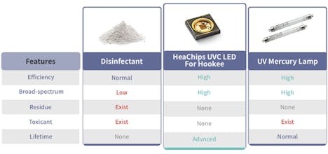 Hookee Knife Guard gallery image