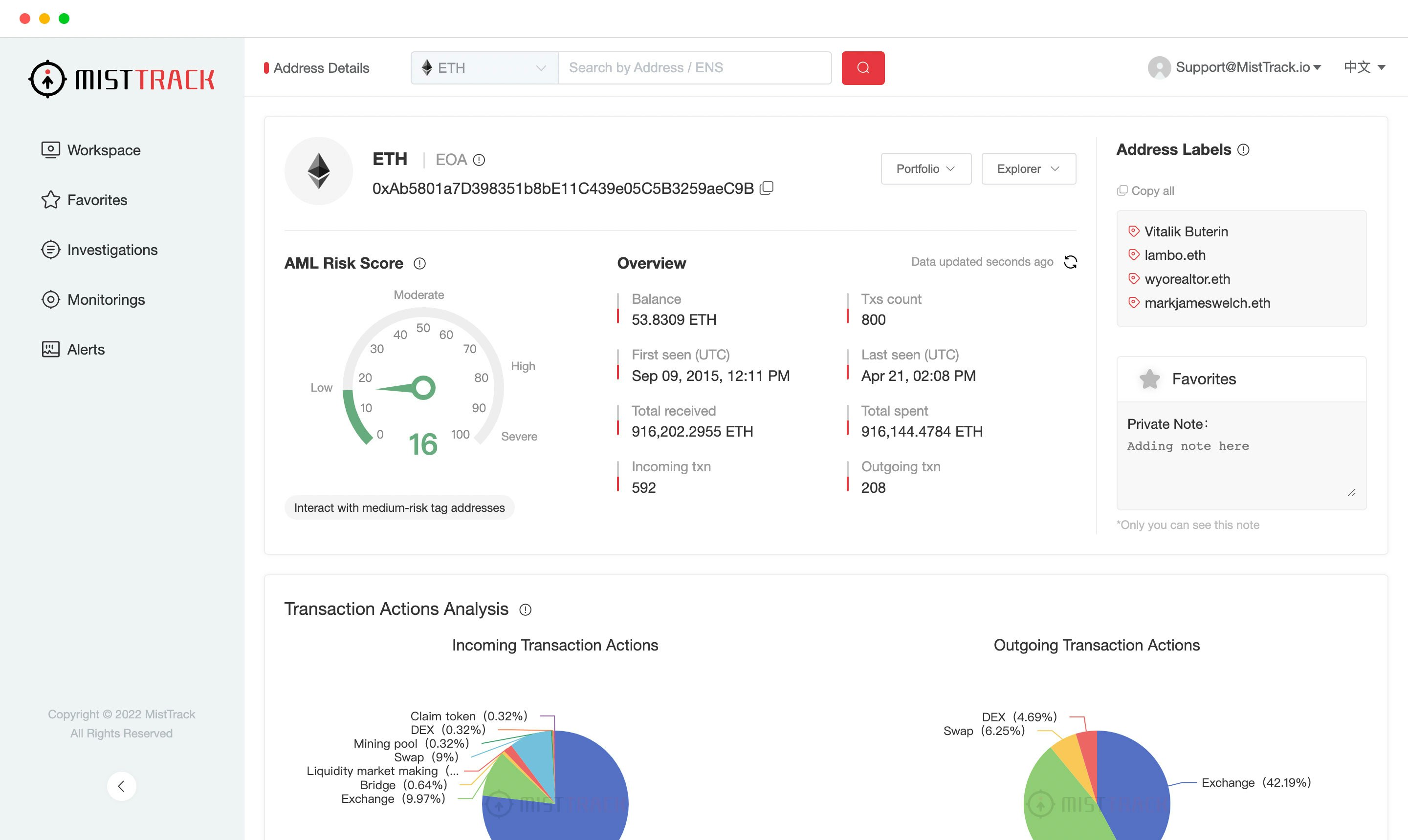 MistTrack Platform gallery image