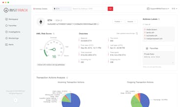 MistTrack Platform gallery image