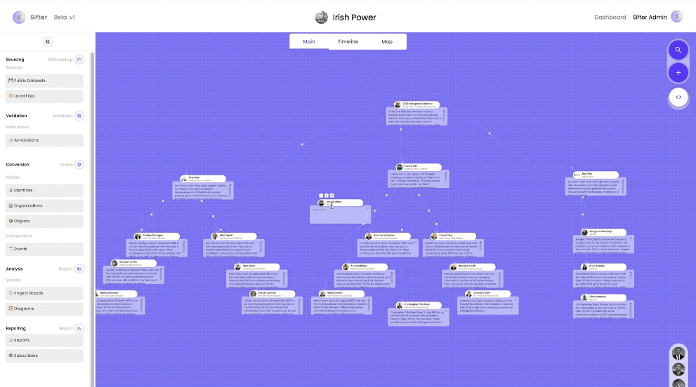 Sifter media 2