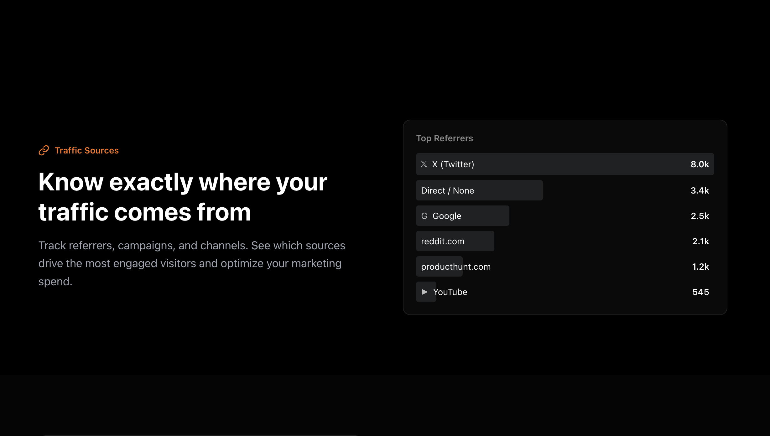 Fast Data gallery image