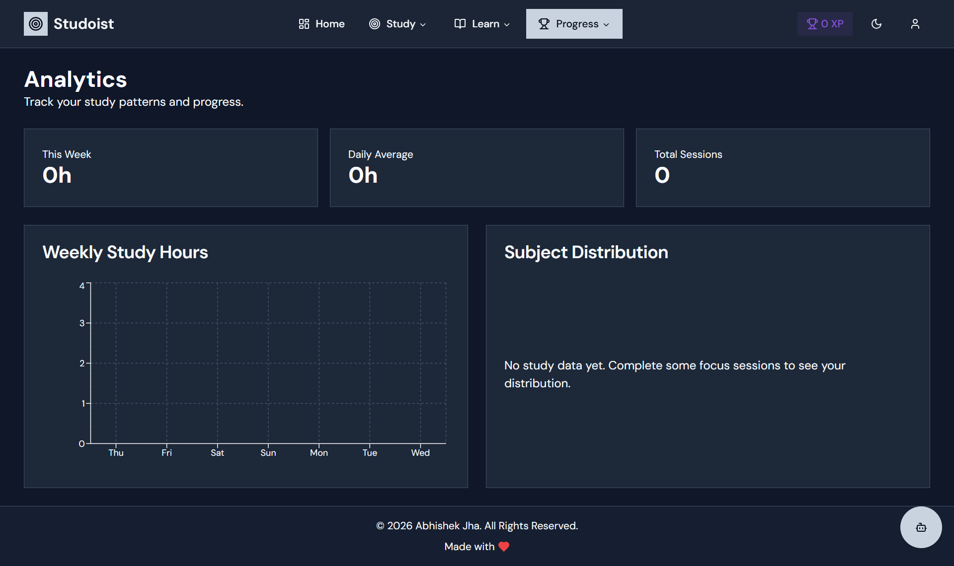 Studoist gallery image