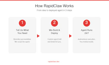 RapidClaw gallery image