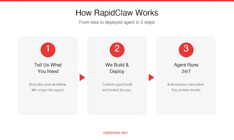 RapidClaw screenshot 2
