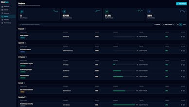 ClientDesk: Premier Admin Console + Dash gallery image