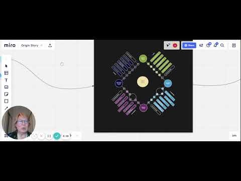 Project Management GameBoard gallery image