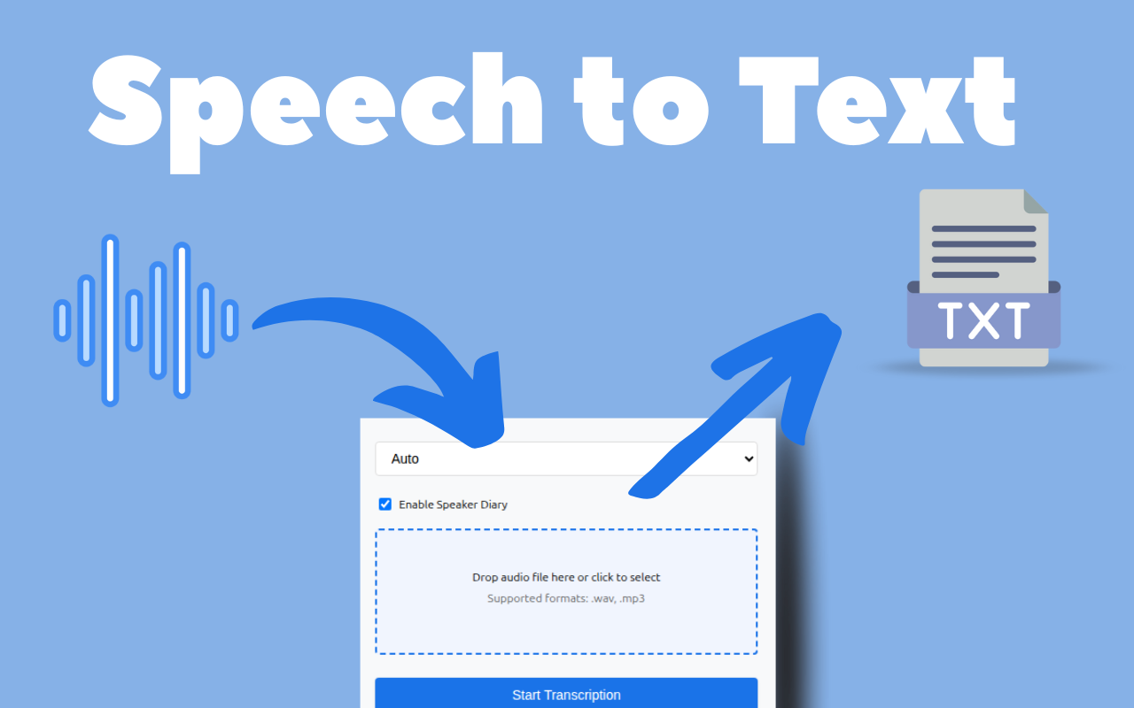 Speech to Text gallery image
