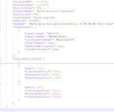 US Zip Code API gallery image