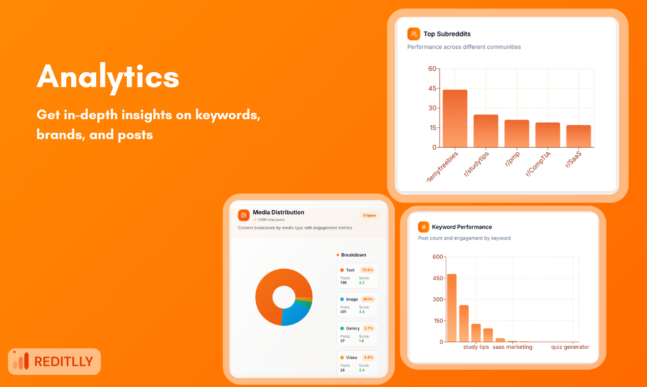 Reditlly - Screenshot 5 showing product features and functionality