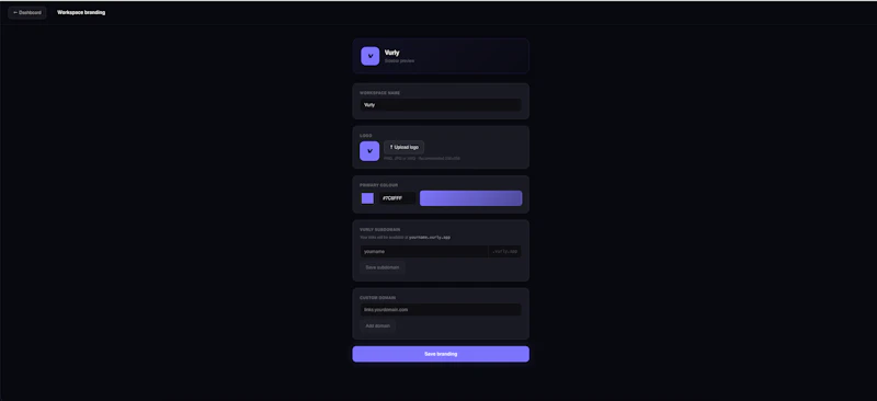 Vurly — Smart Link Shortener screenshot 6
