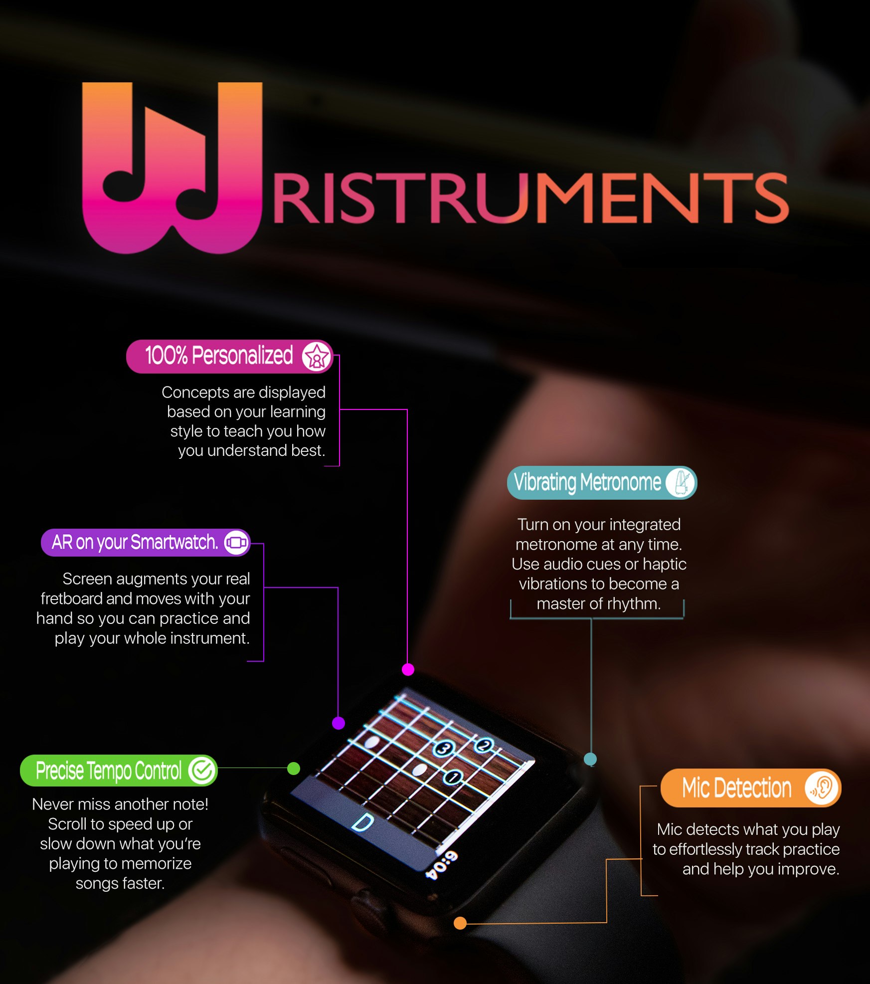 Wristruments gallery image