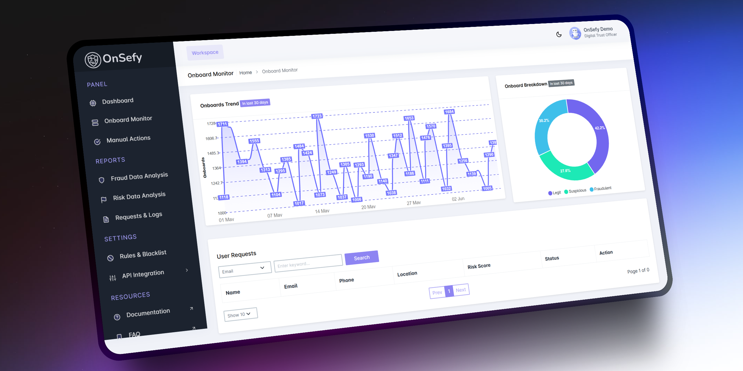 ONSEFY AI media 4