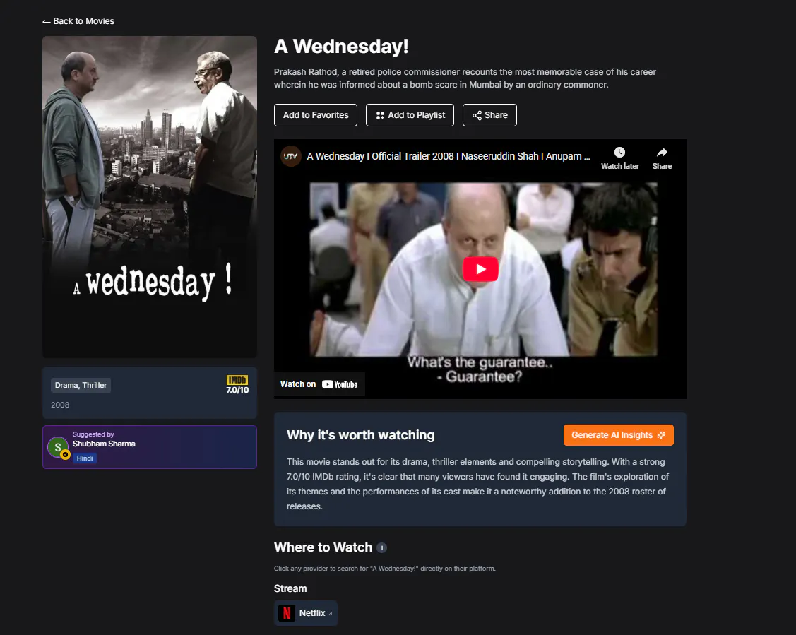 Underrated Flixhub gallery image