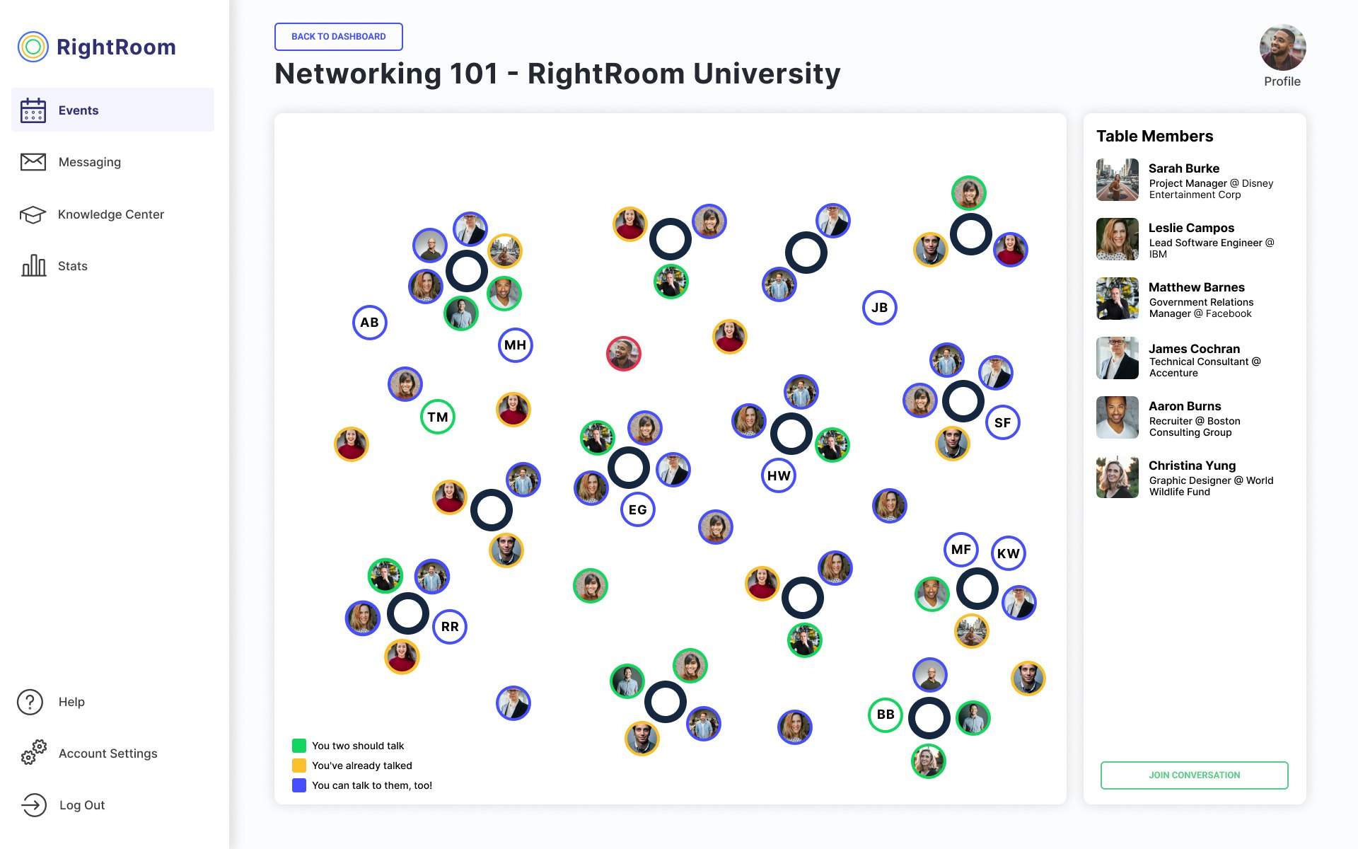 RightRoom gallery image