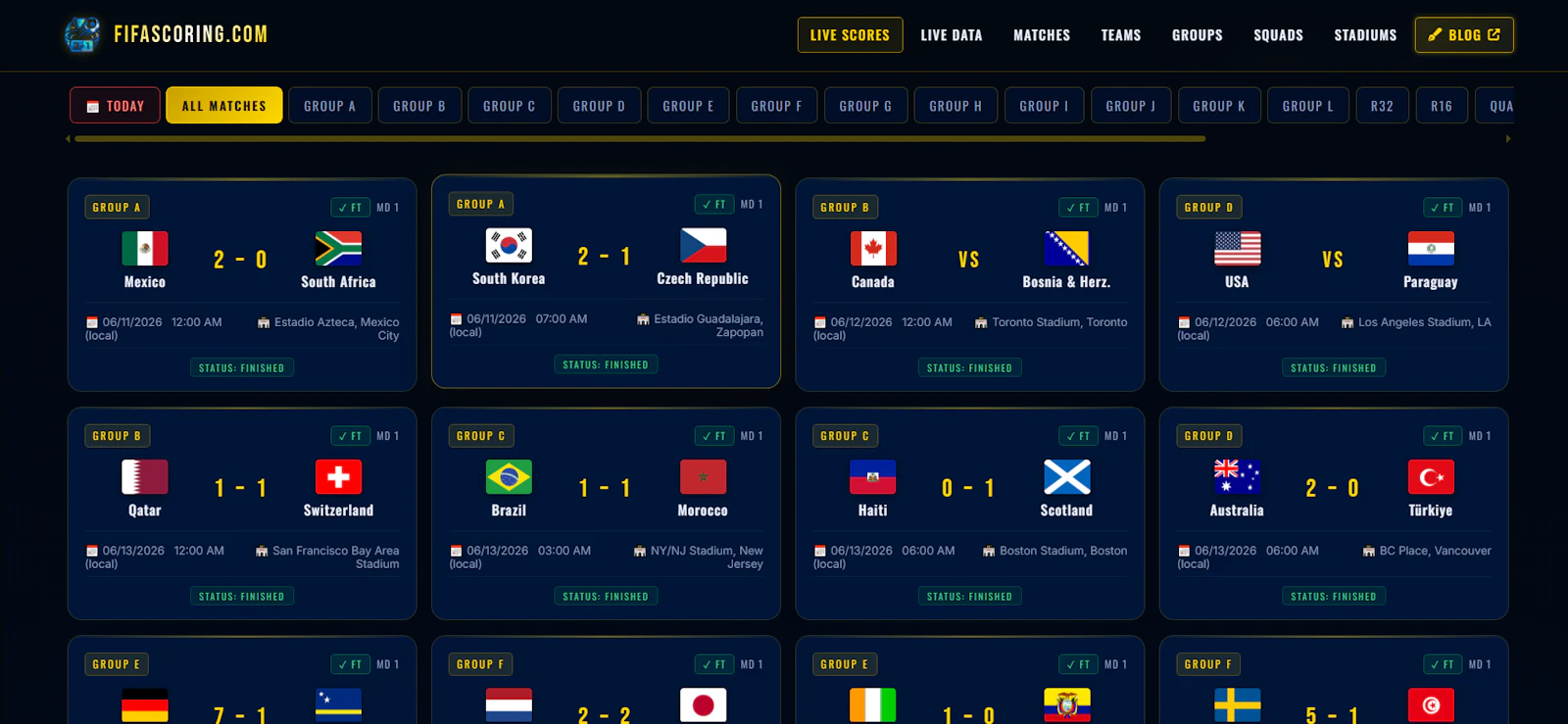 FIFAScoring.com screenshot 3