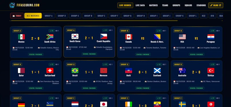 FIFAScoring.com screenshot 3