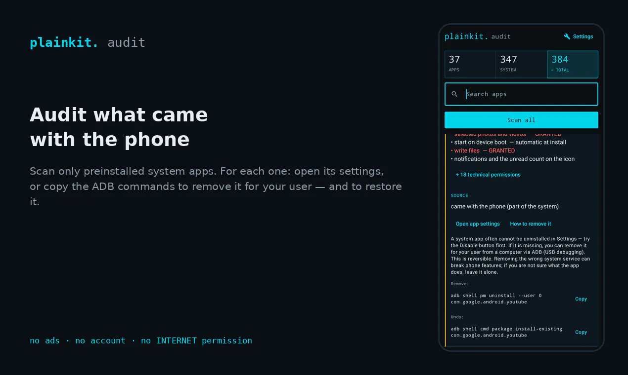plainkit. audit gallery image