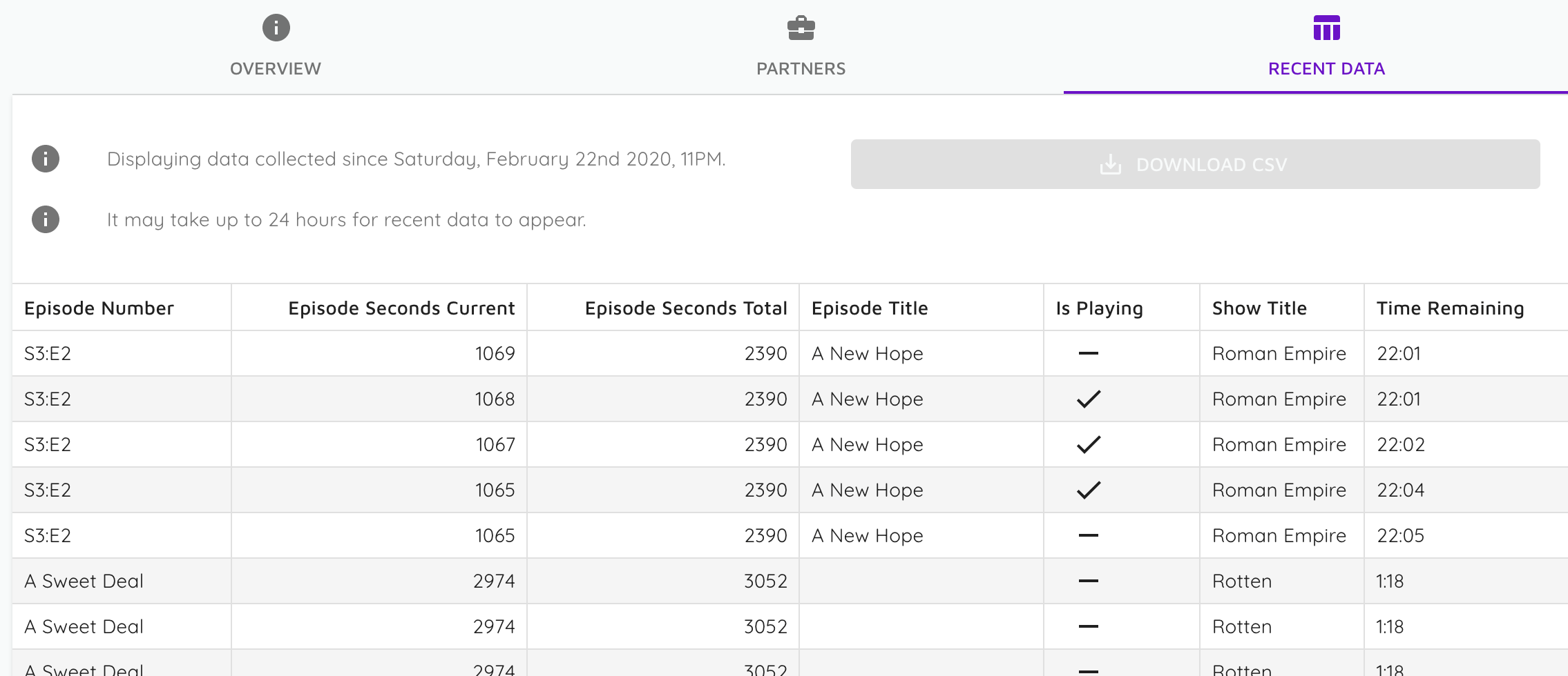 Nebuladata gallery image