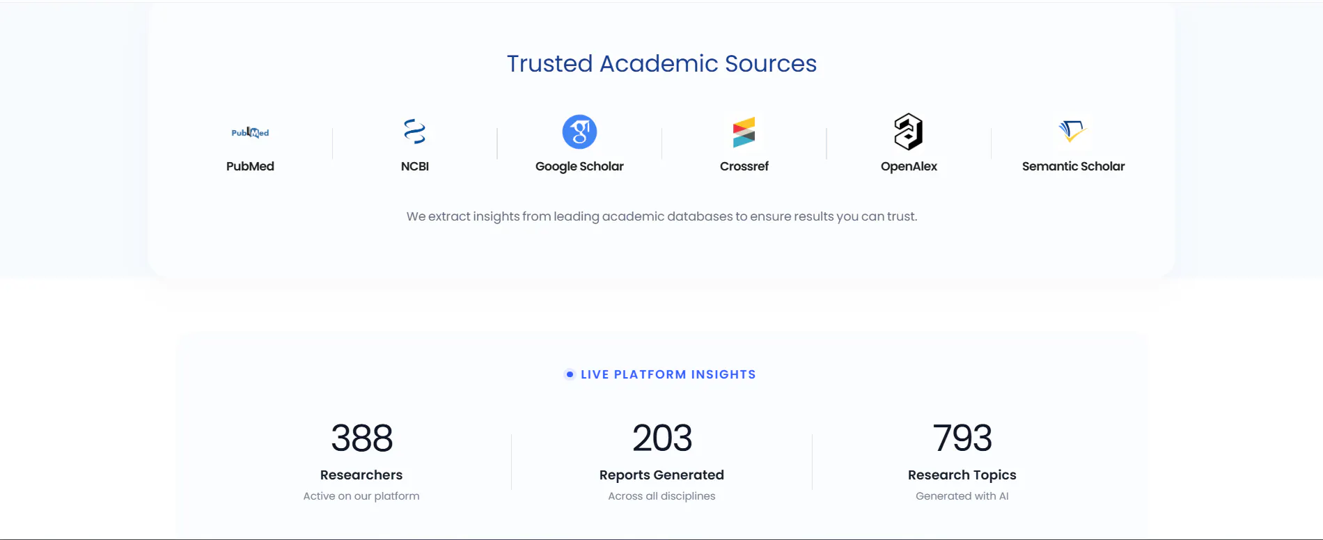 ResearchGap AI gallery image