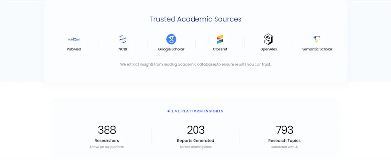 ResearchGap AI screenshot 3