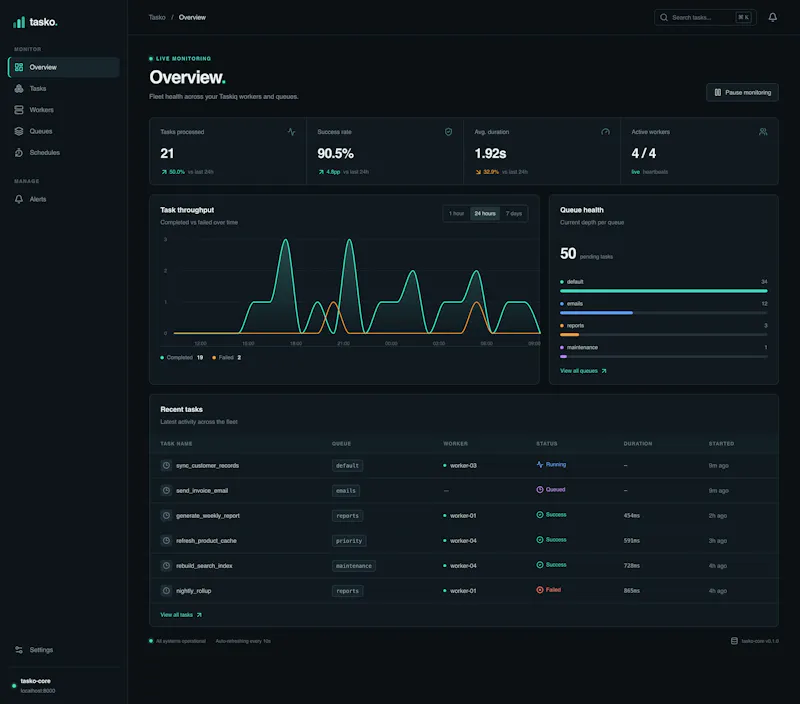 Tasko screenshot 1
