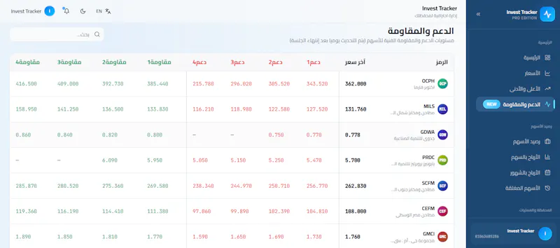 InvestTrack — متابعة المحافظ الاستثمارية screenshot 7