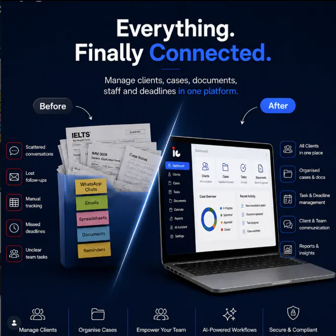 Immigence OS gallery image