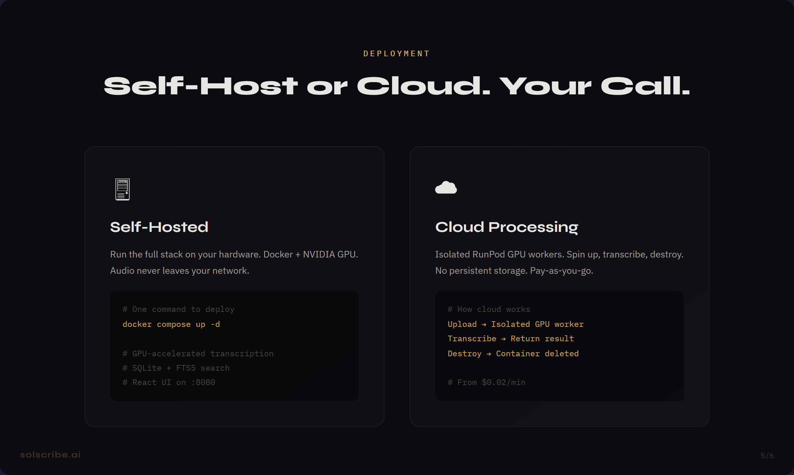 SolScribe gallery image