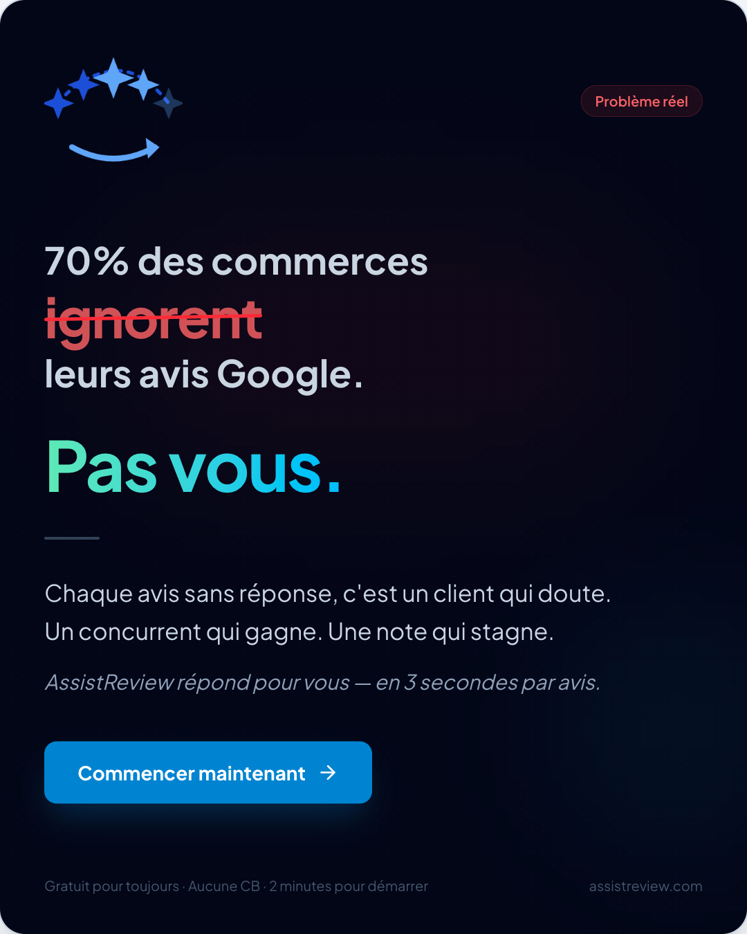 AssistReview : avis Google IA en 1 clic gallery image
