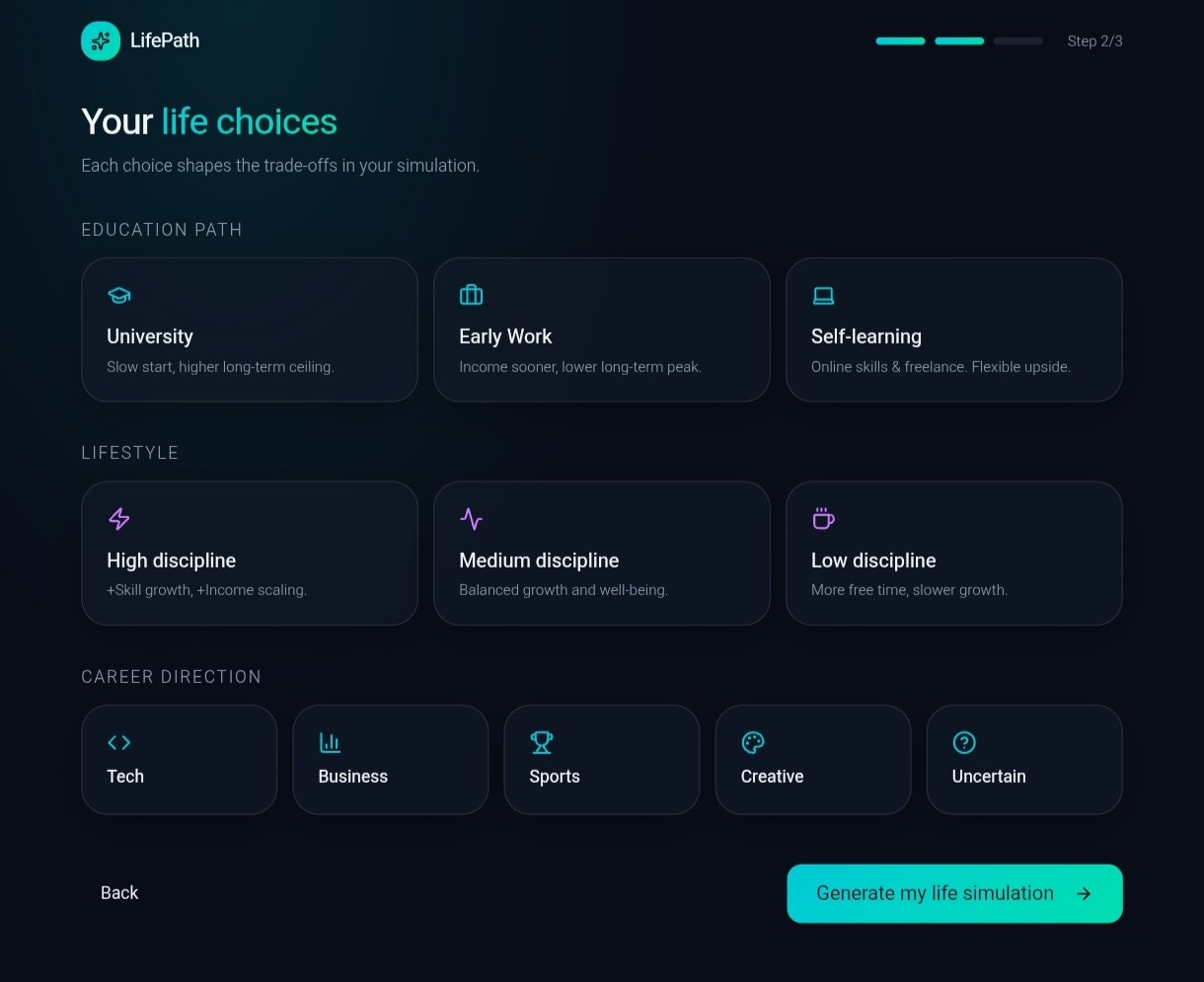 LifePath Simulator gallery image