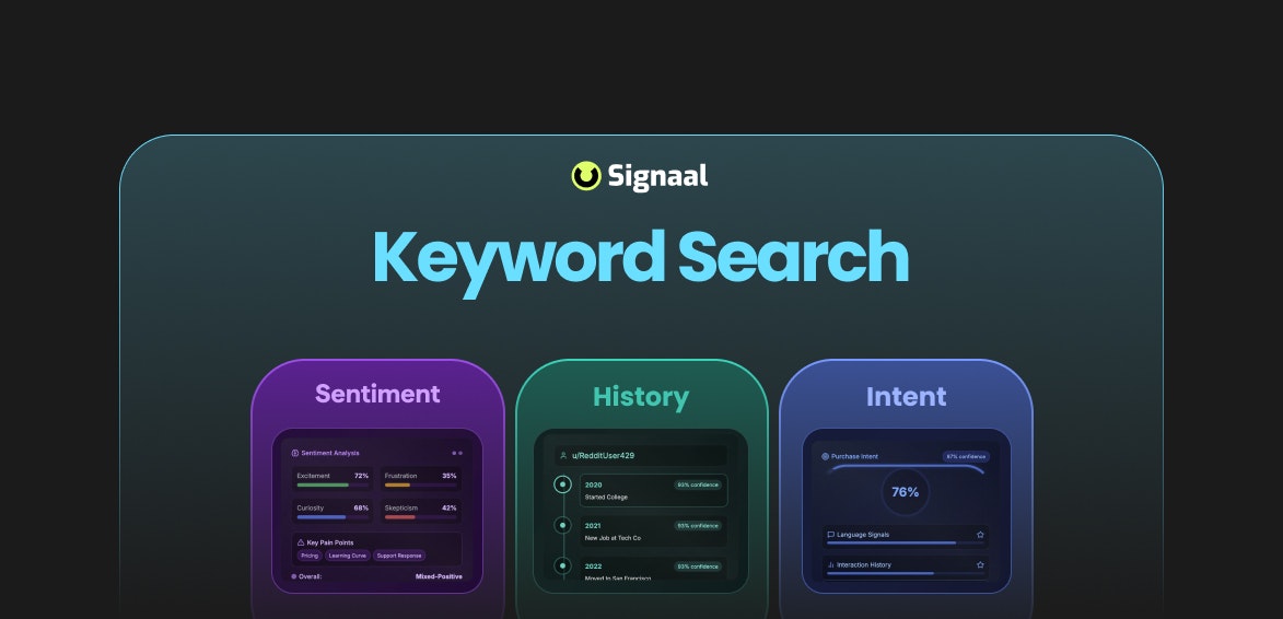 Media Isyarat - Alat analisis reddit untuk pemasar 5