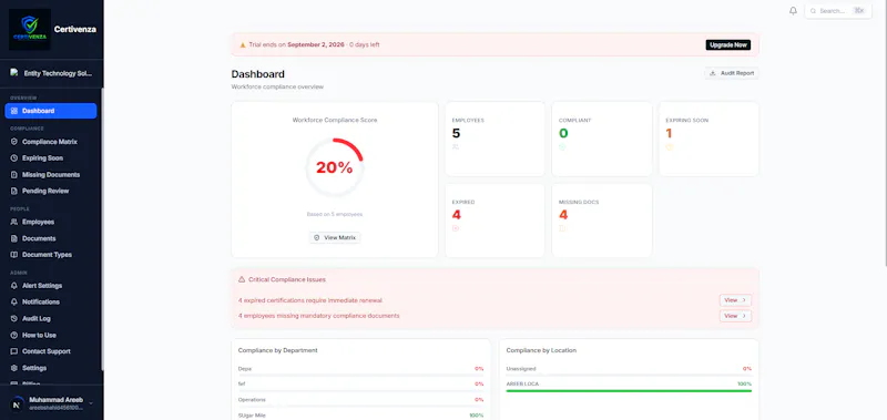 Certivenza screenshot 5