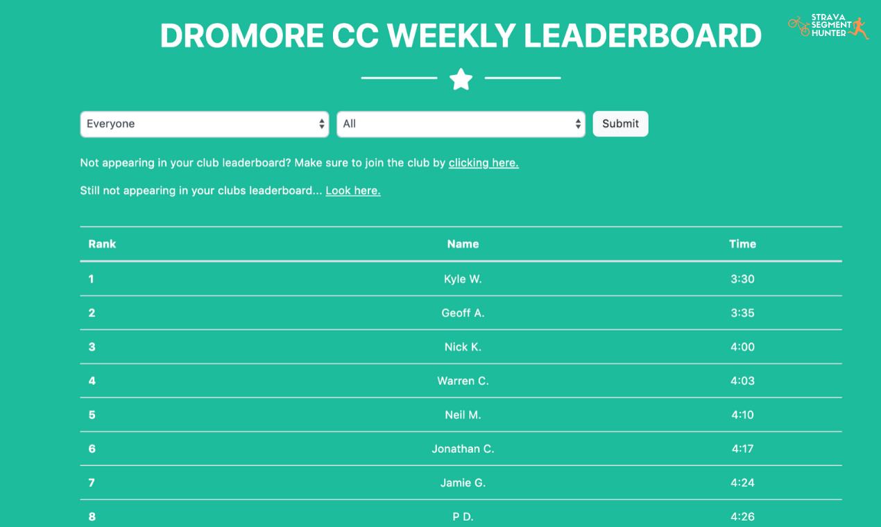 Strava Segment Hunter gallery image
