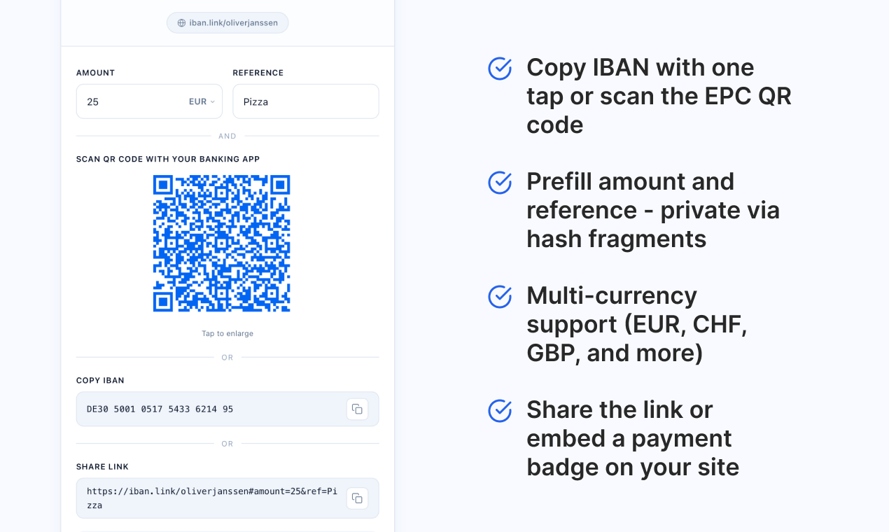 iban.link gallery image