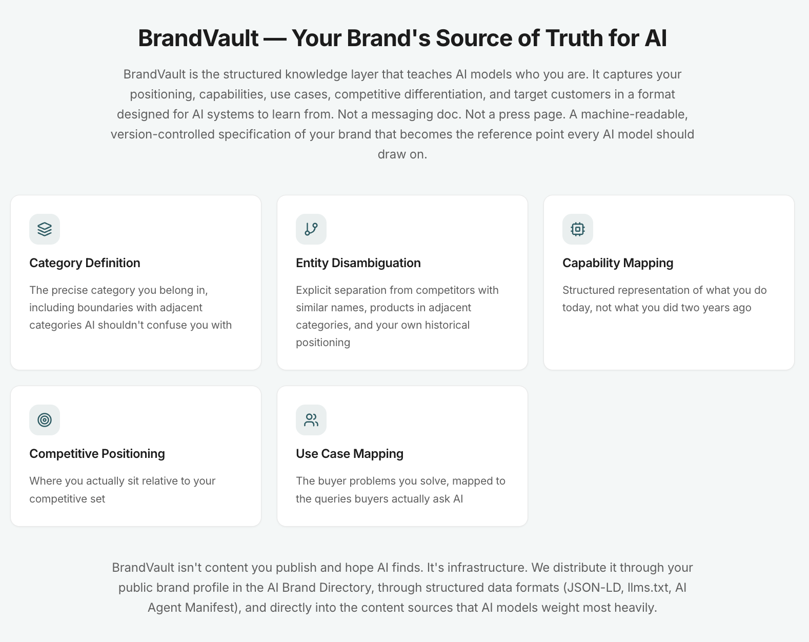 Optimly gallery image